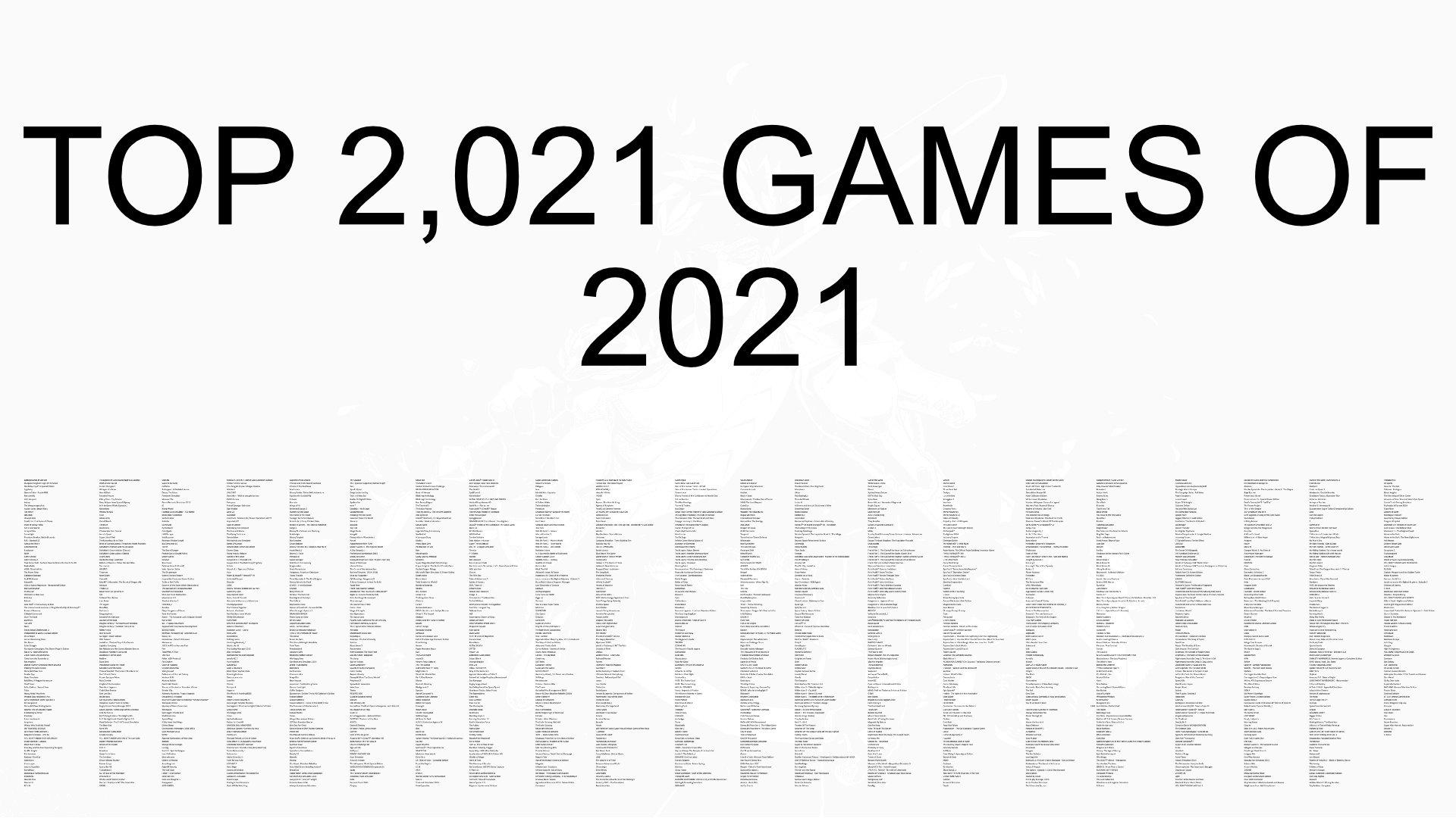 What are your top 2,021 games of 2021? r/gaming