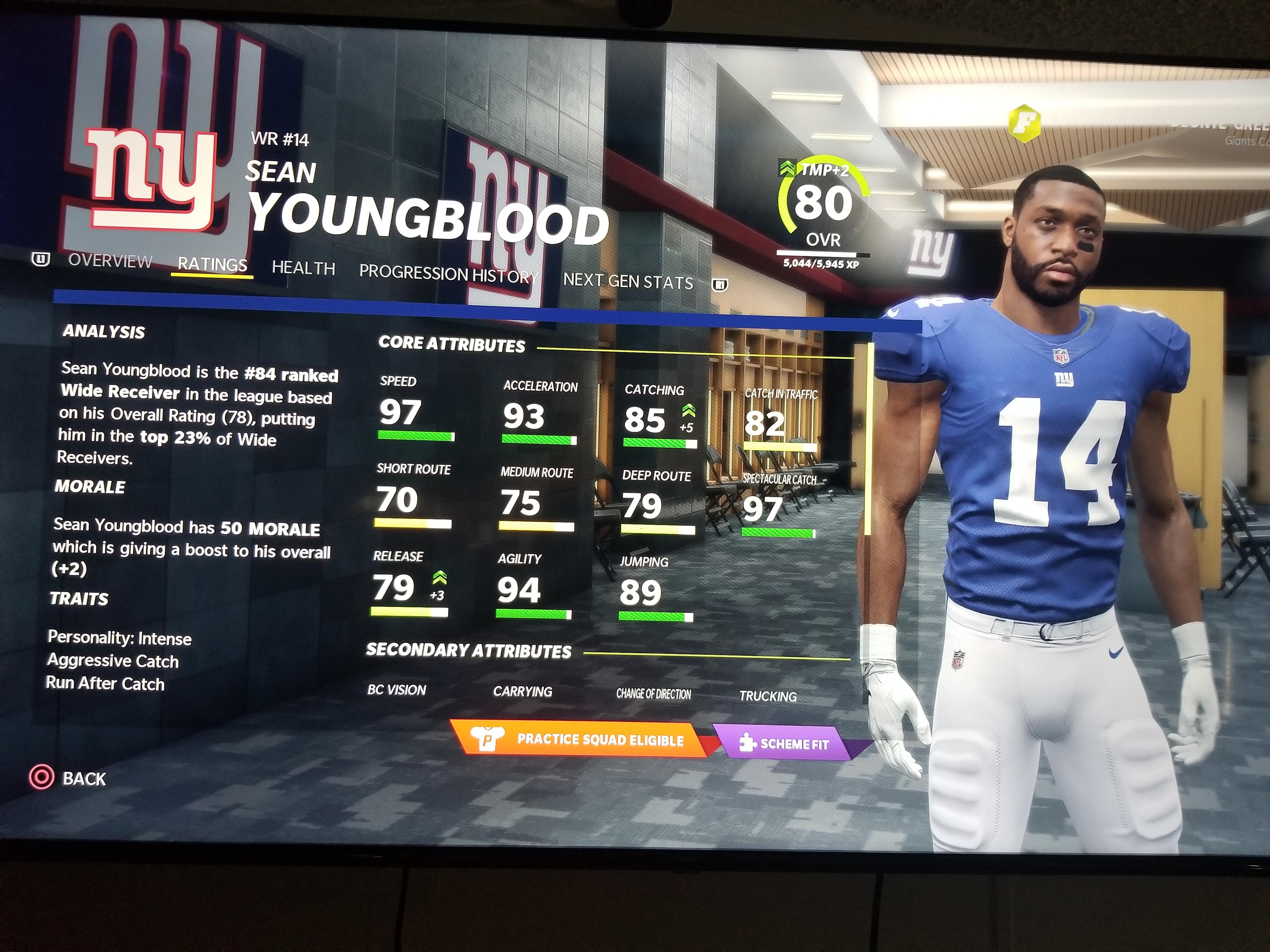 Top Rookie Wr 2024 Blank Calendar 2024