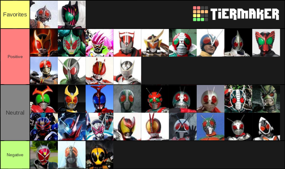 Here is my Kamen Rider tier list now this is based of my own personal opinion so I'm sorry if