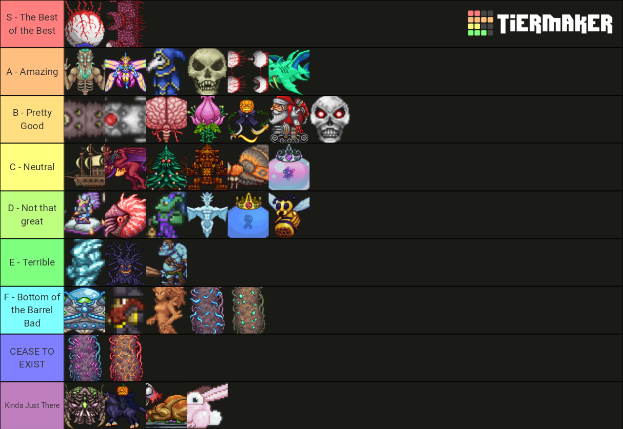 Terraria accessories tier list