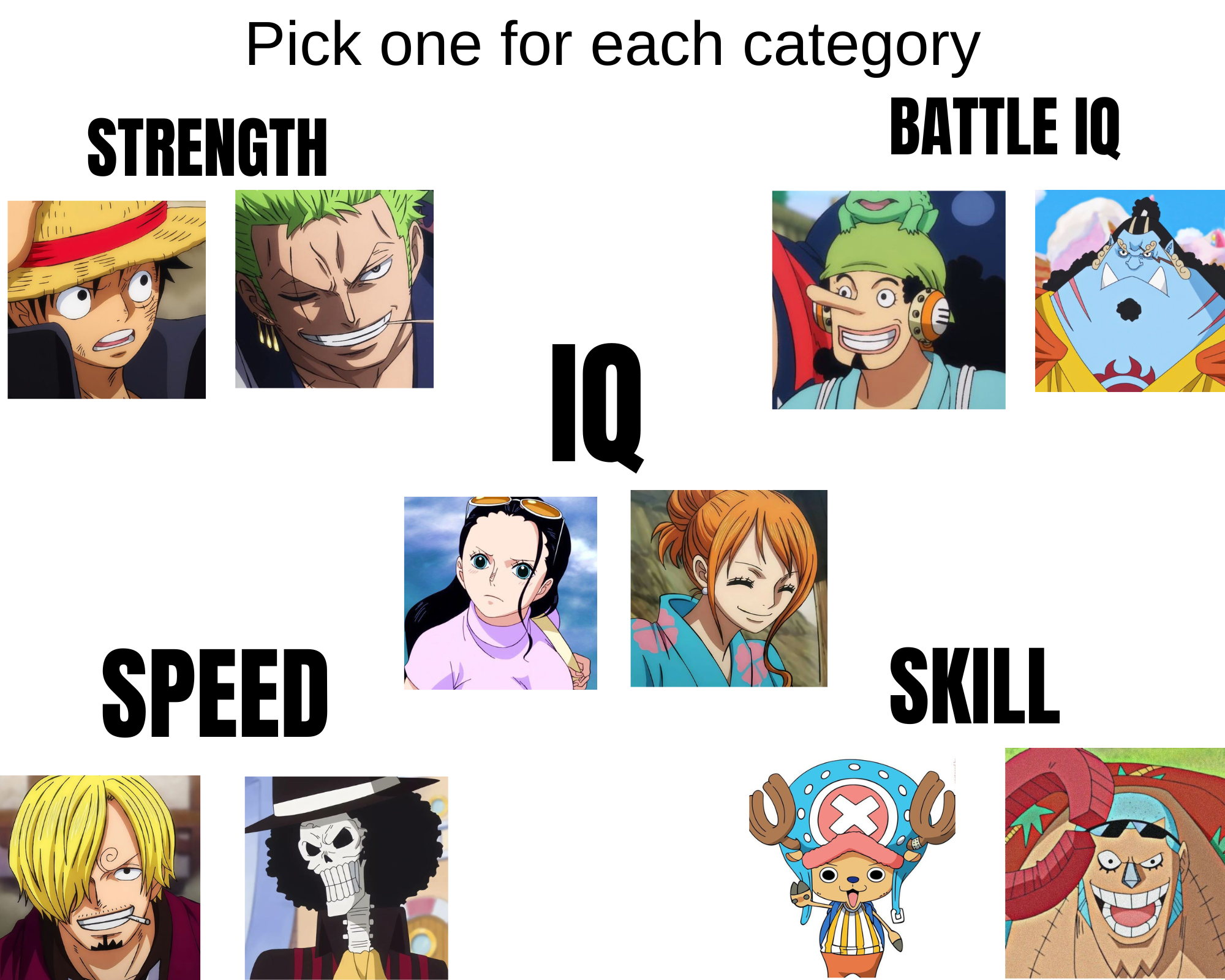 You're a fresh pirate captain on the Grandline, build your first mate