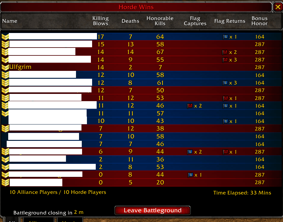 Decided to test out Hunter Pet in a Battleground and ONLY hunter pet