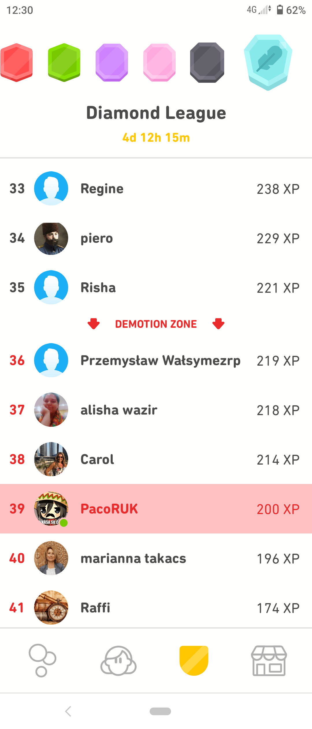 Demotion zone change? r/duolingo