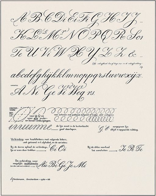 The Dutch way of writing cursive. r/Handwriting