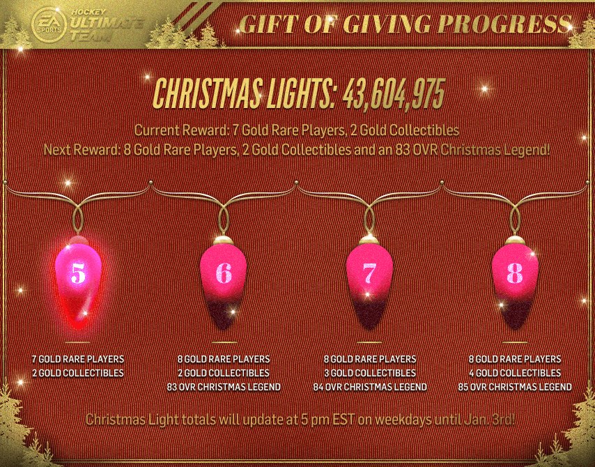 Christmas Lights Total Update! r/NHLHUT