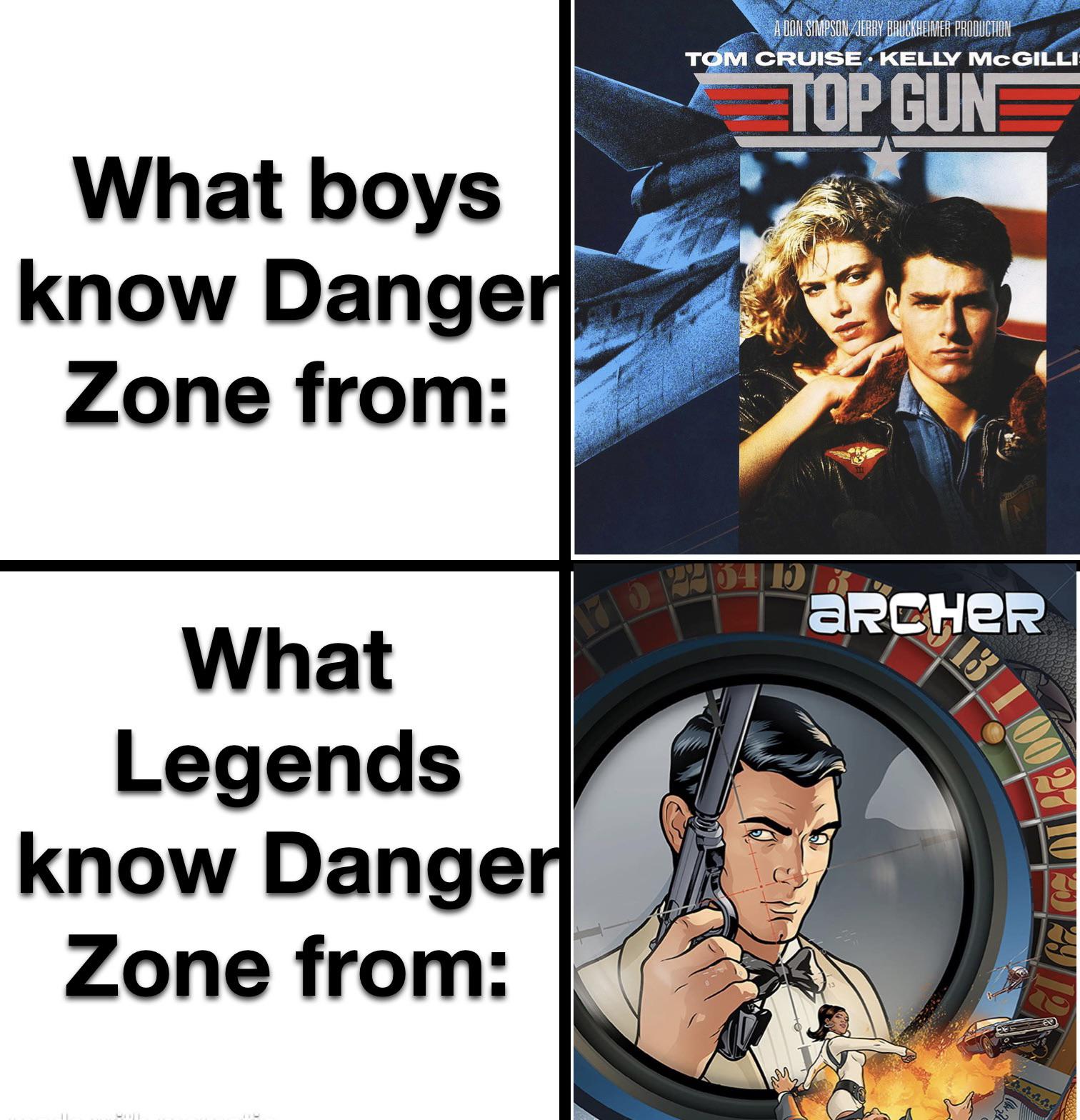 Archer Lana Danger Zone