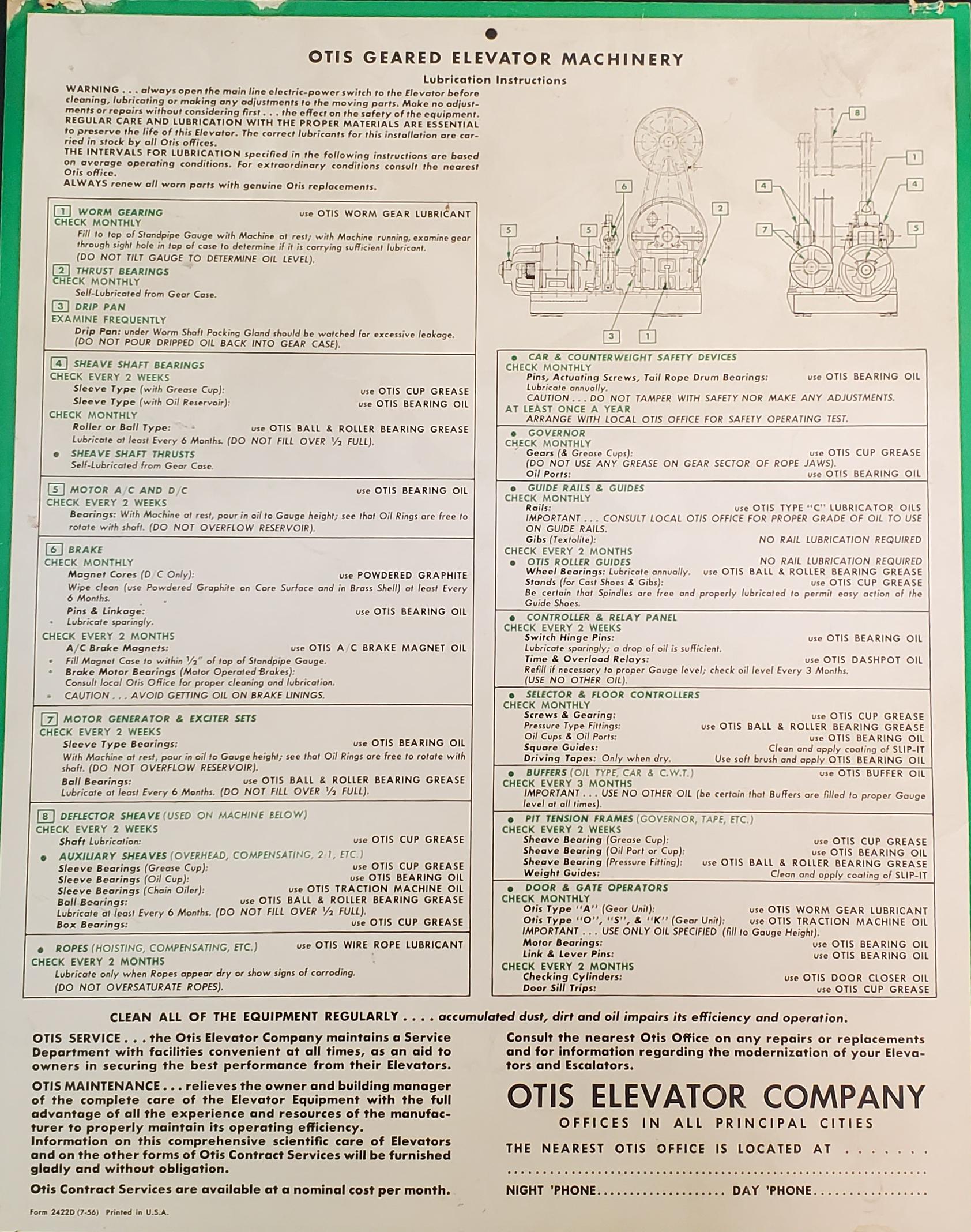 Otis elevator lubrication instructions. r/Elevators
