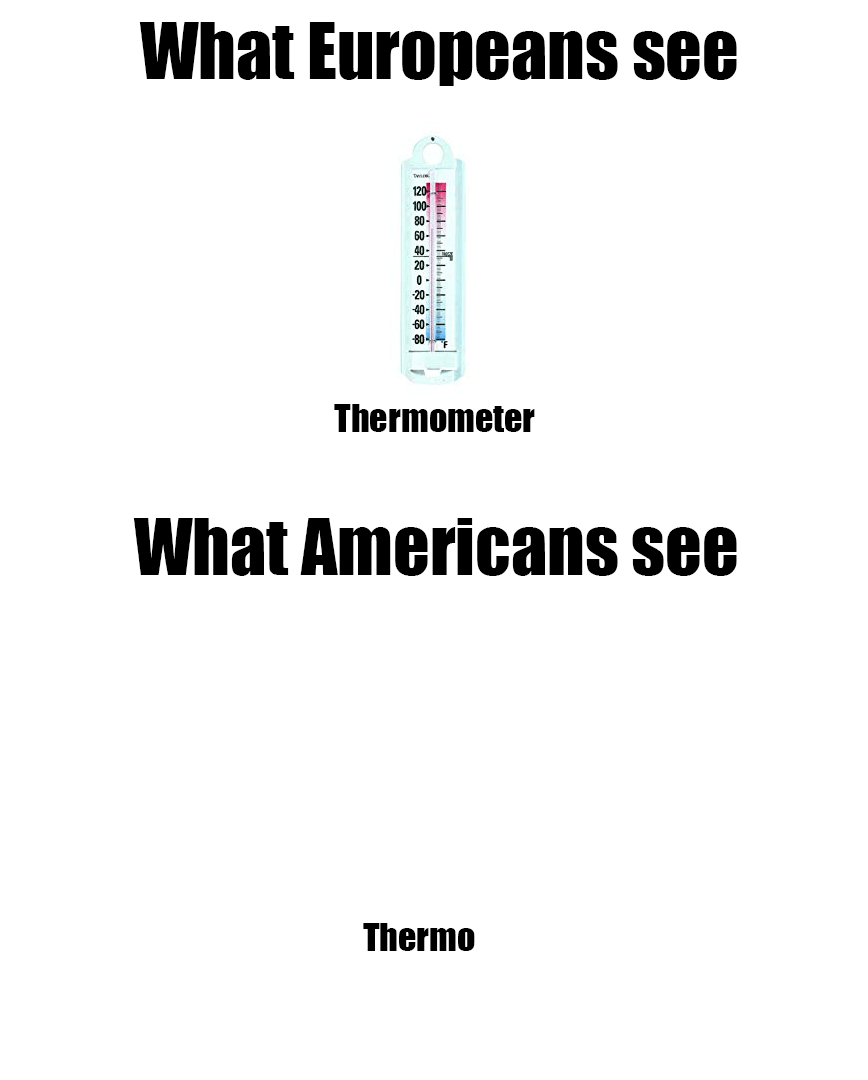 Thermometer r/Memes_Of_The_Dank