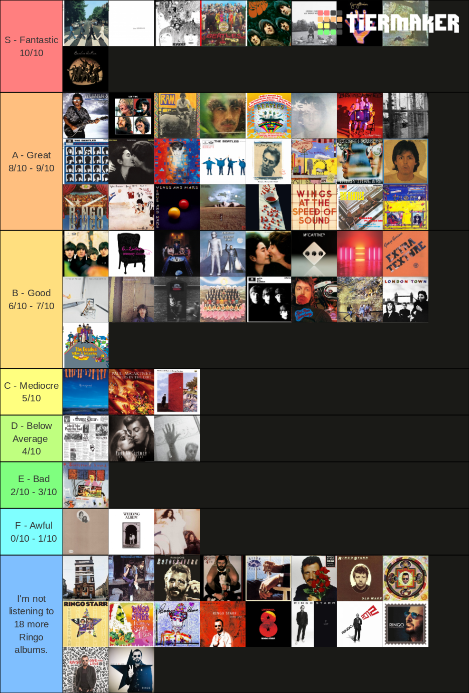 Beatles + solo album tier list. beatles