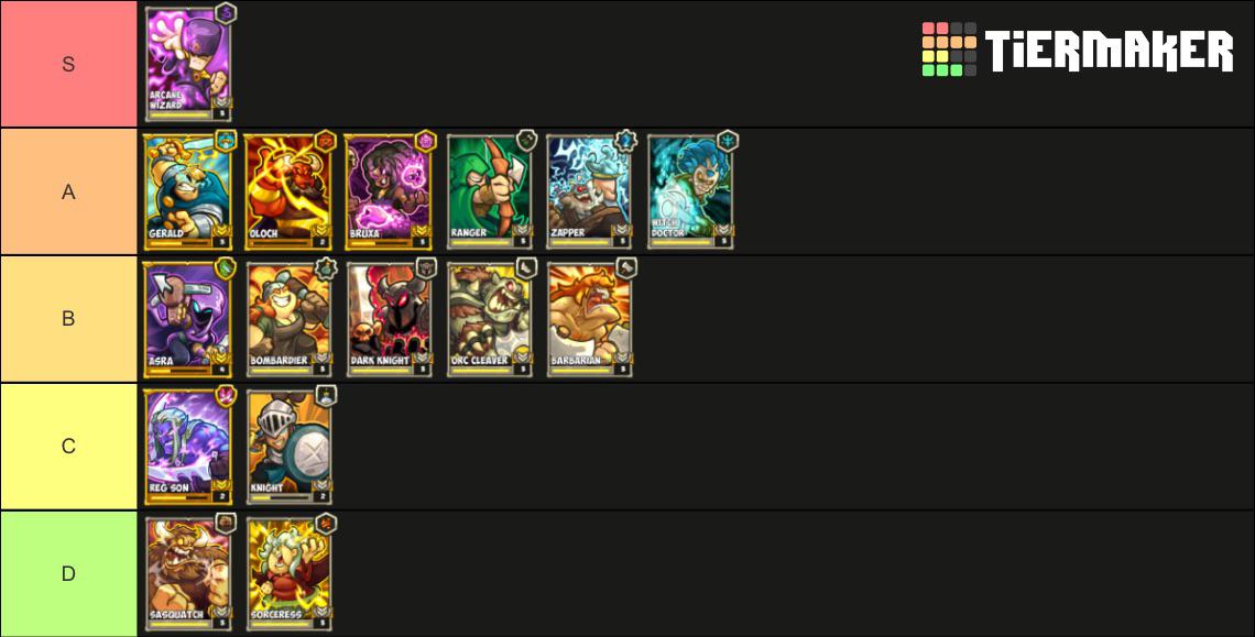 My Legends of Kingdom Rush Tier List r/kingdomrush