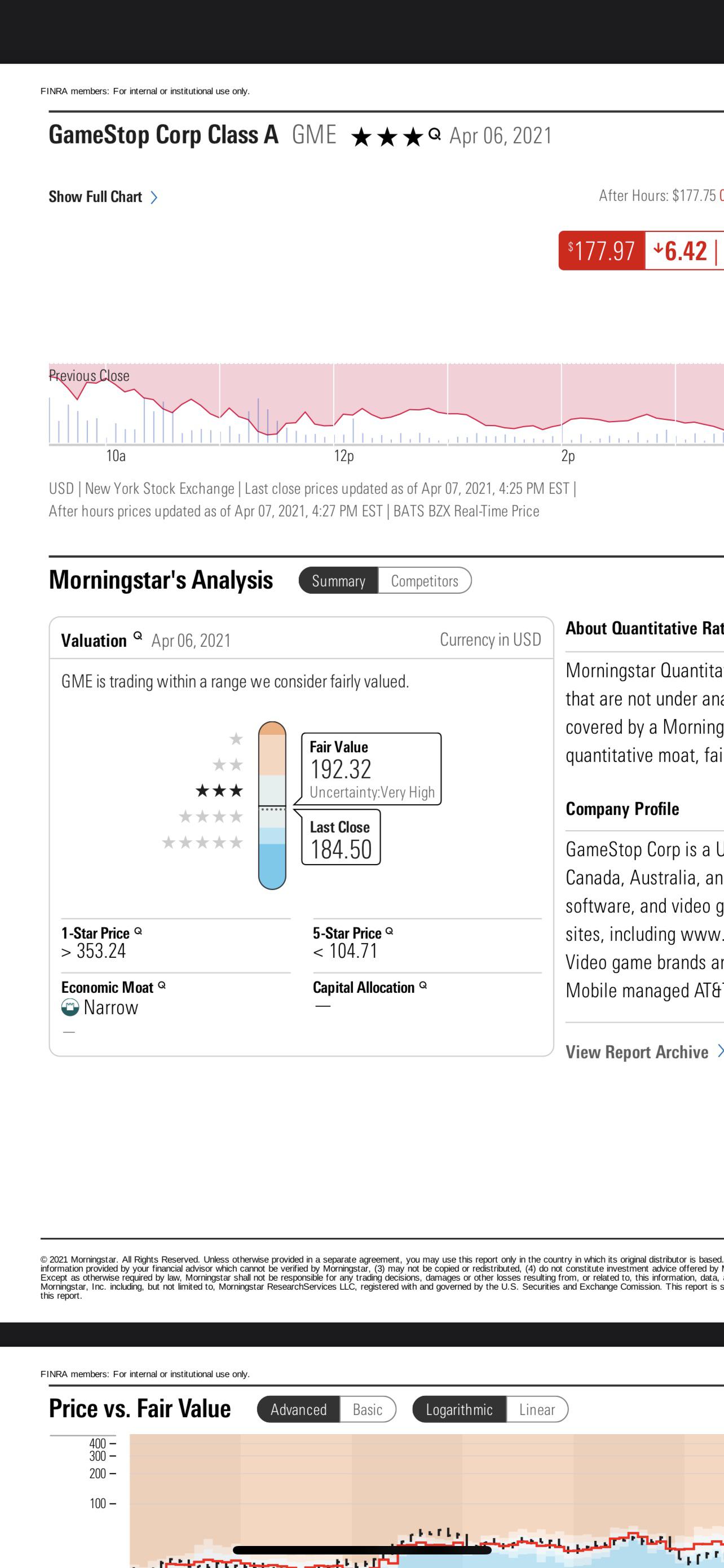 Morningstar GME Fair Value 192.32!! r/Superstonk