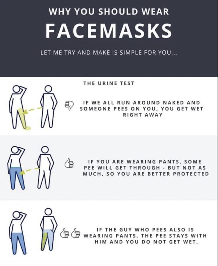 People who wear face masks only over your mouth, but not over your nose