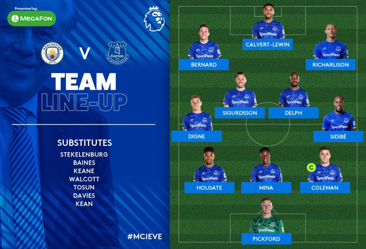 Everton lineup vs Man City FantasyPL
