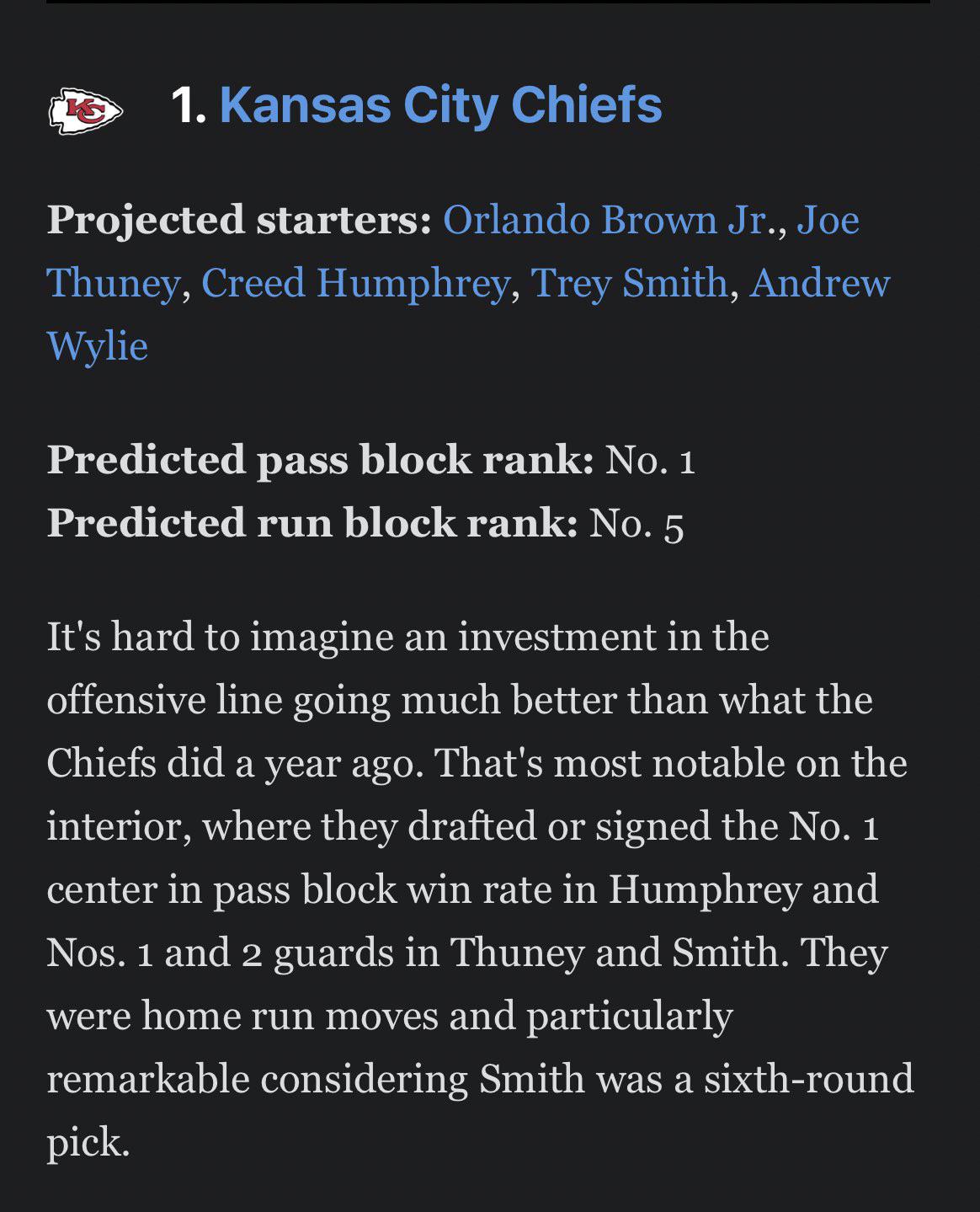 ESPN ranked the Chiefs offensive line as the 1 Oline in the NFL for