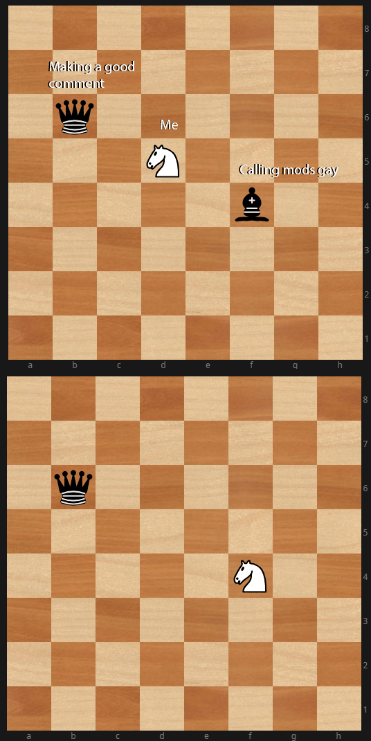 Chess memes are good dankmemes