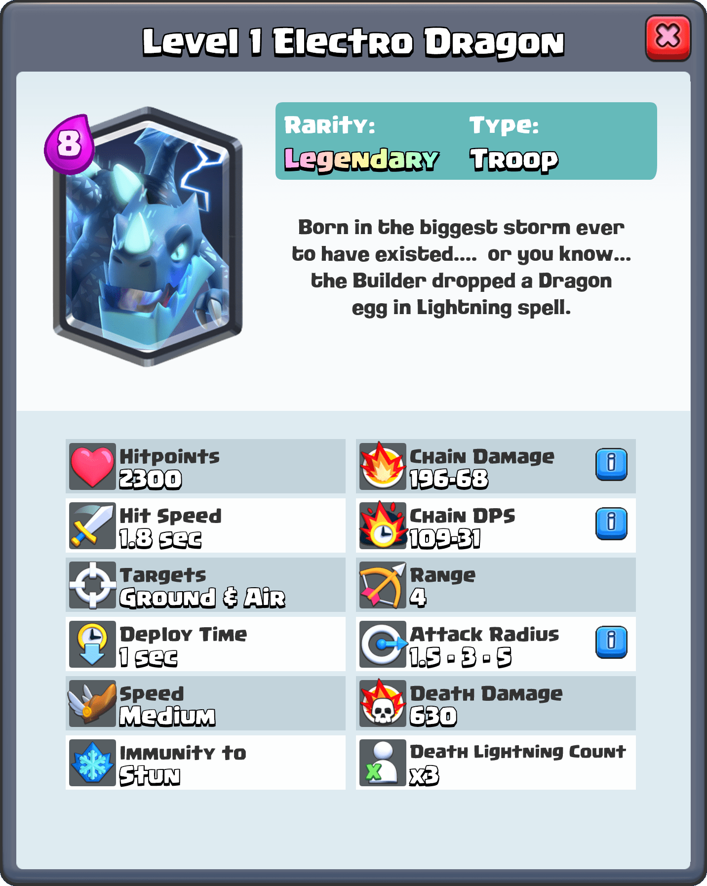 [IDEA] The new CoC troop arriving in the arena! Electro Dragon! ClashRoyale