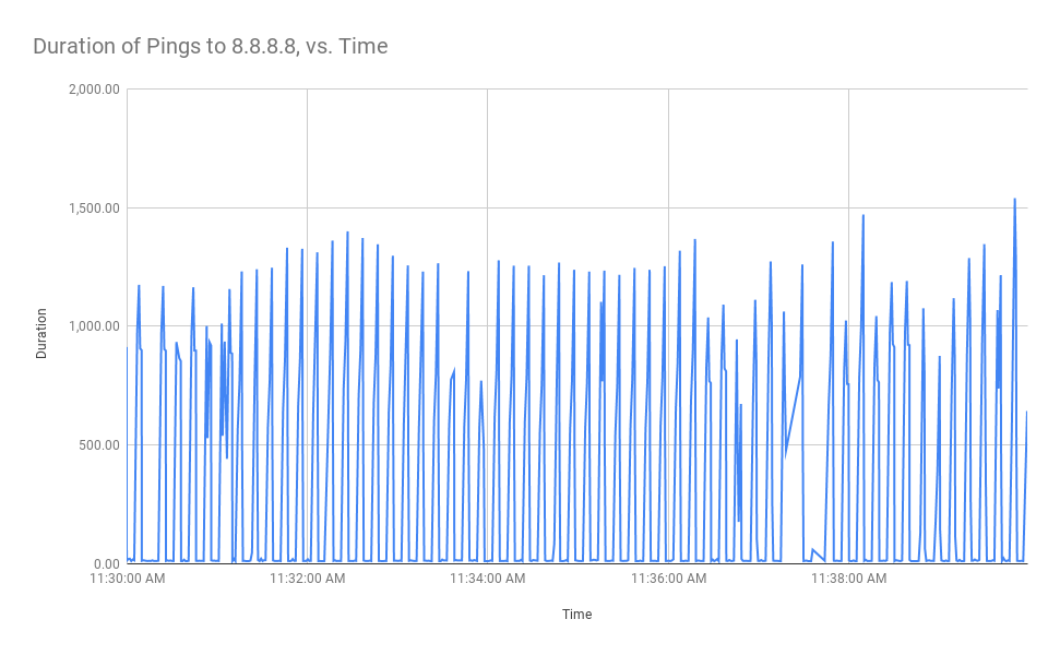 50+ Little Known Radio Waves Facts Every Man Should Learn