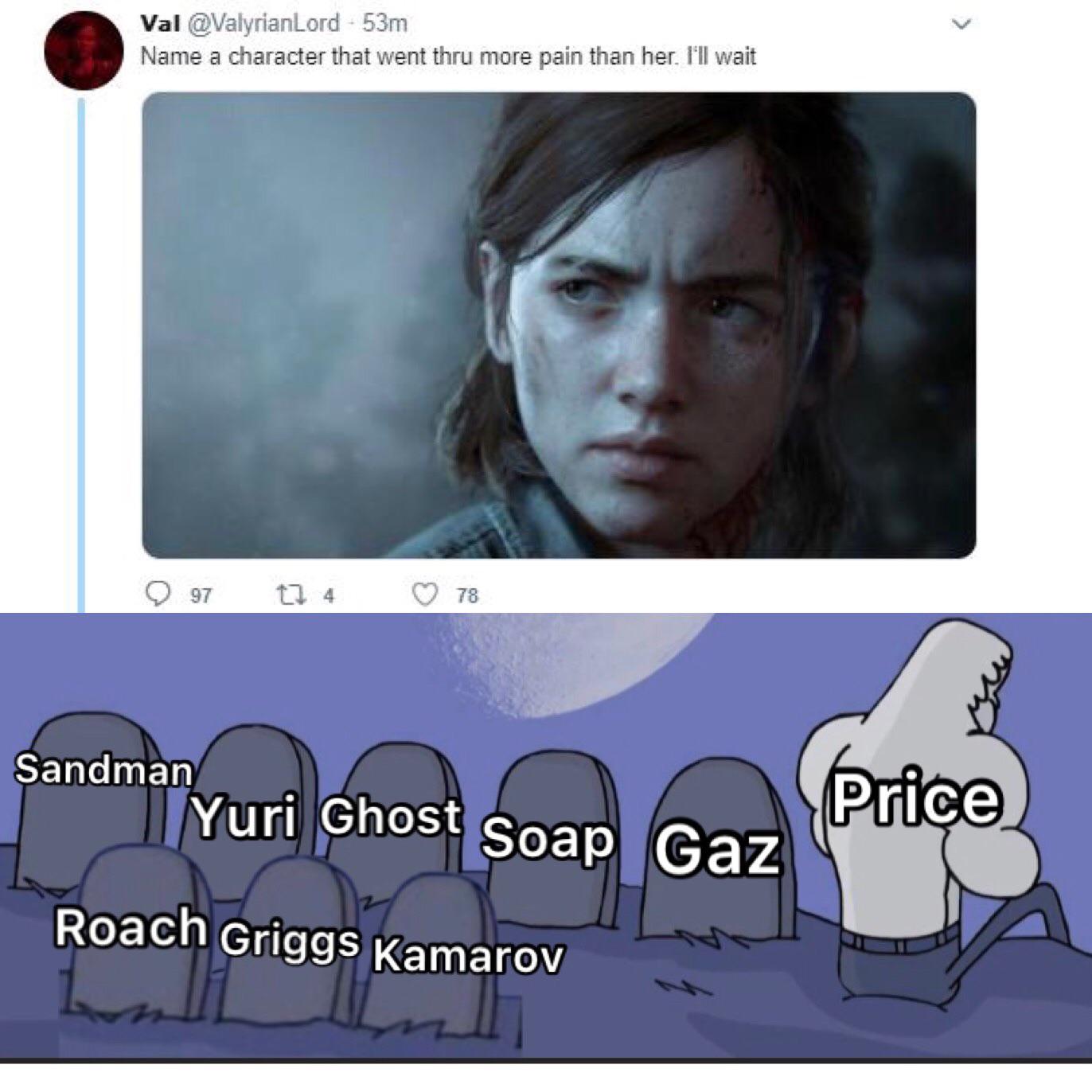 Name a character that went through more pain than her? The Answer is