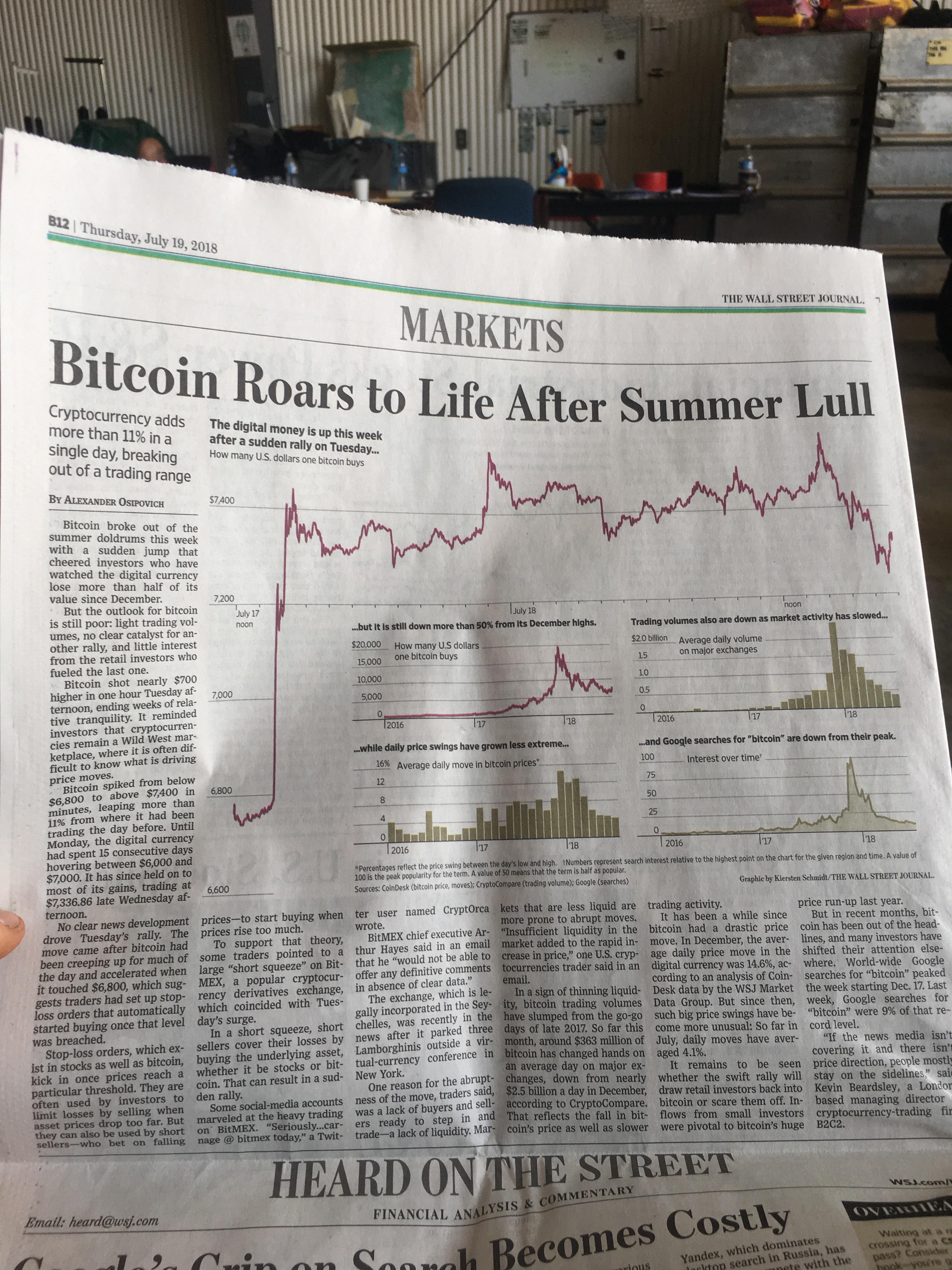 Business & Finance section of the Wall Street journal today r