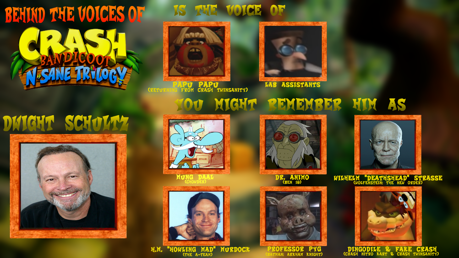 Behind The Voices of Crash Bandicoot N.Sane TrilogyDwight Schultz r
