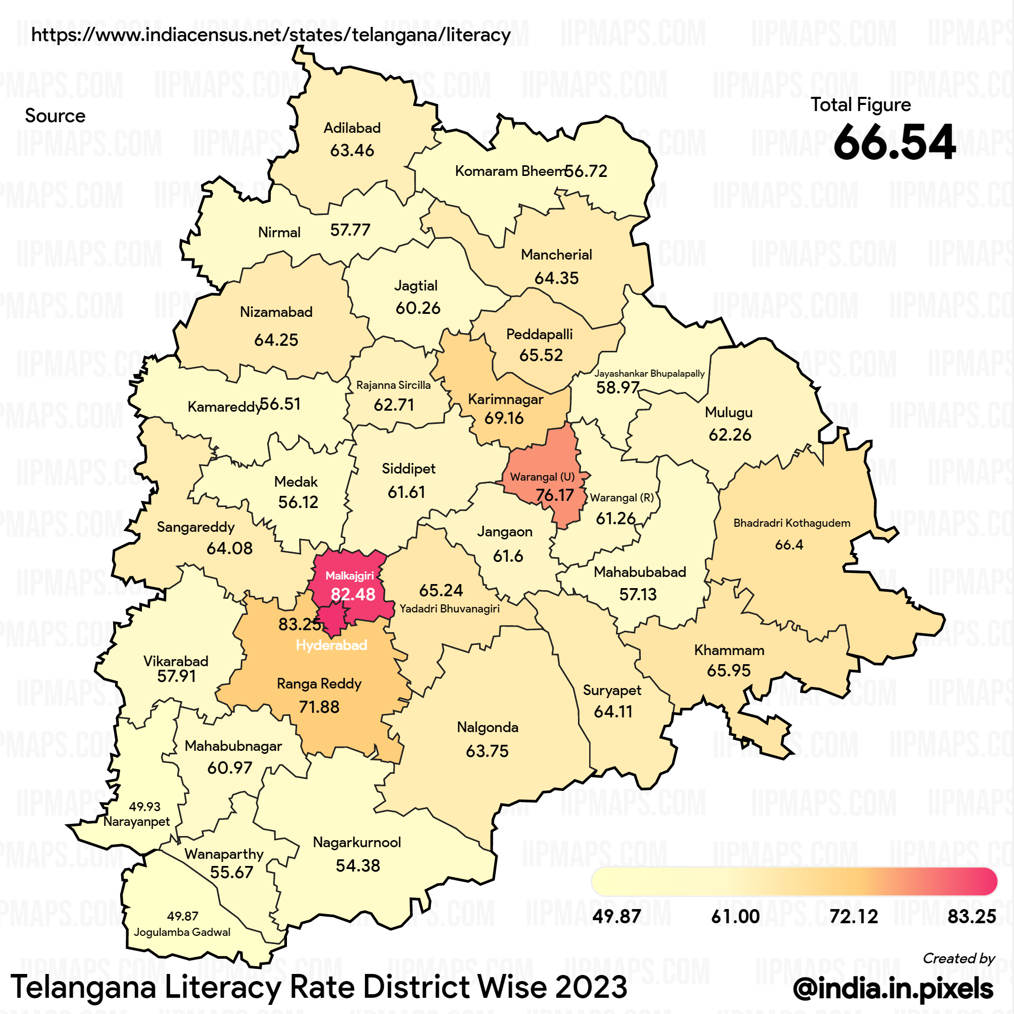 Created this map on Literacy rate in Telangana district wise. Outside