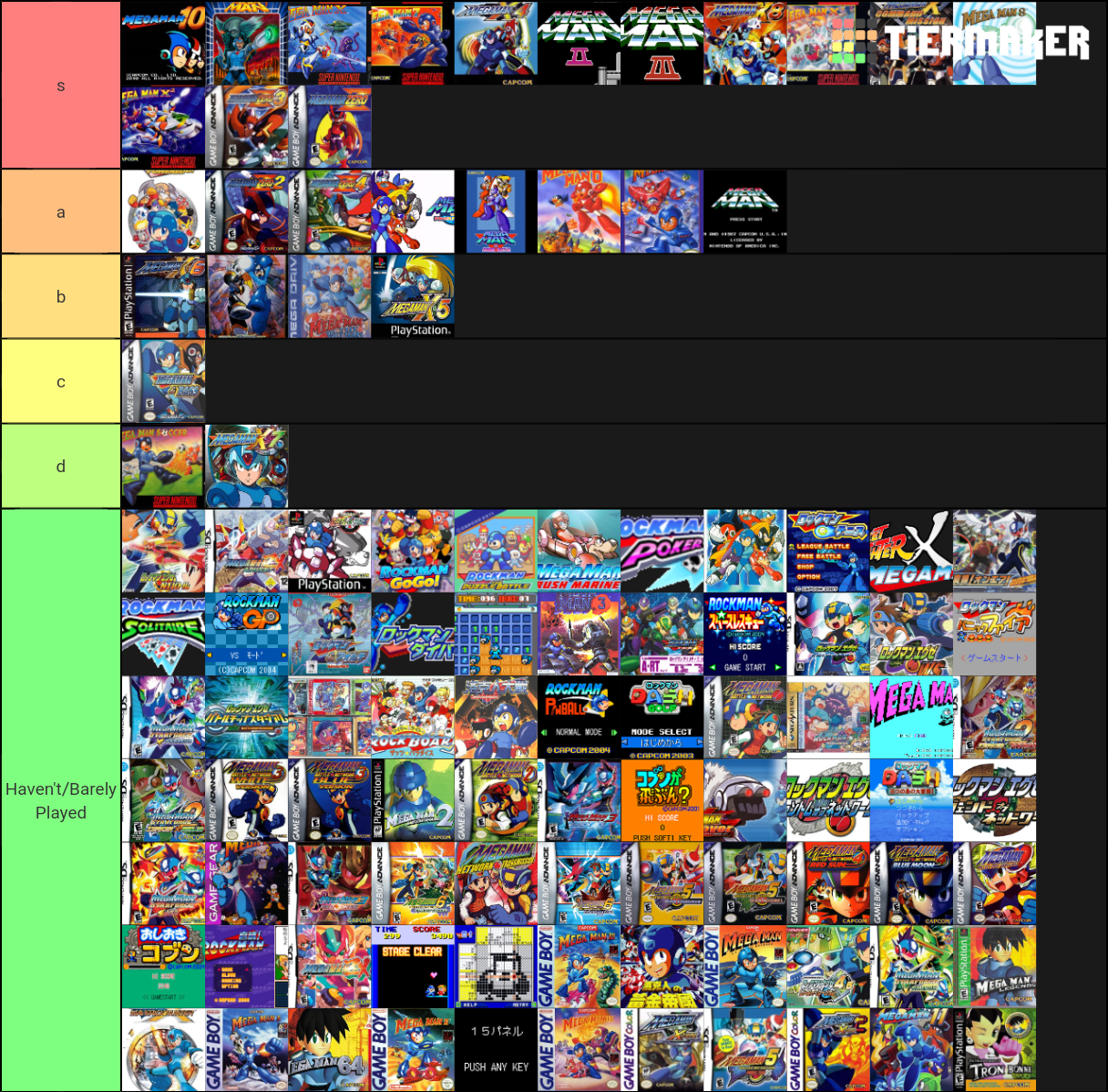 Mega Man X Dive Tier List