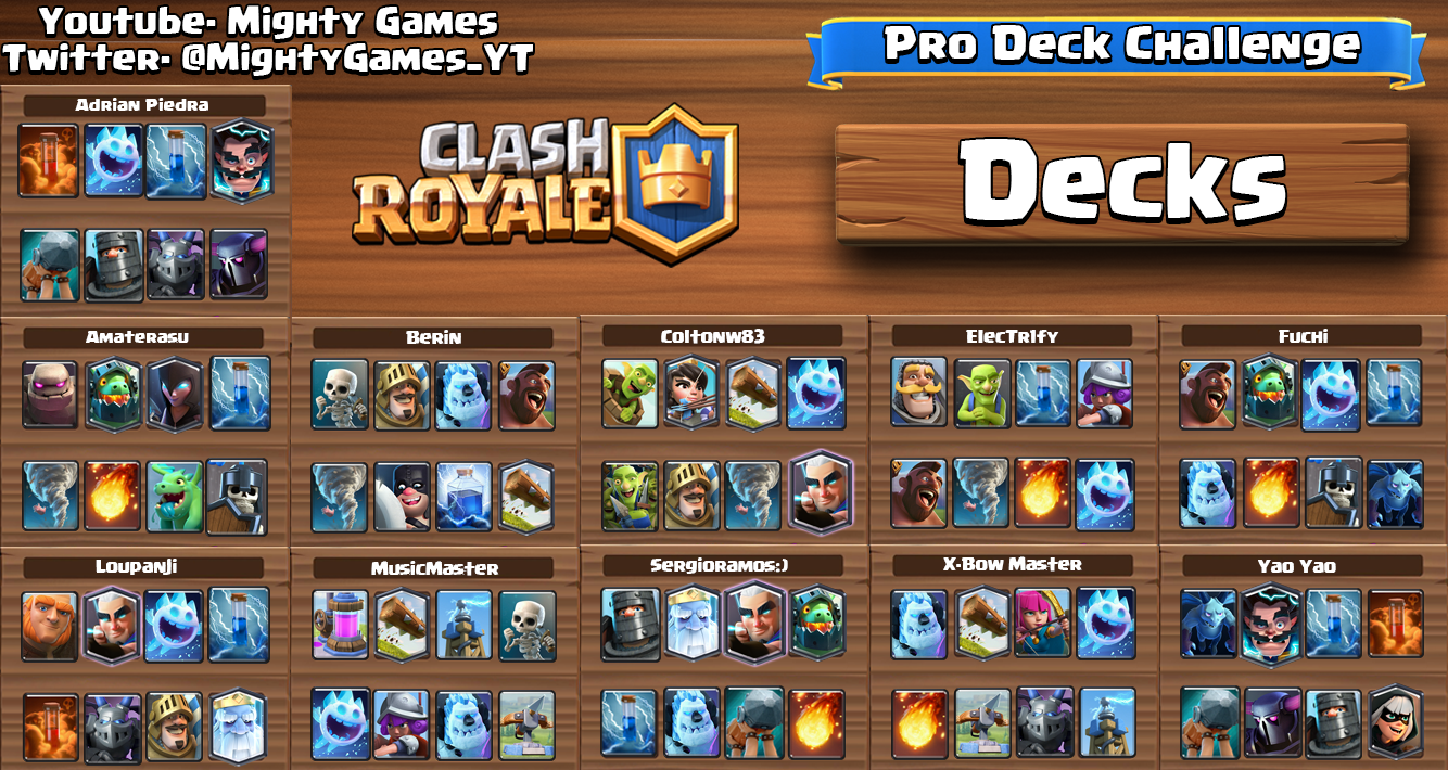Pro Deck Challenge's Decks ClashRoyale