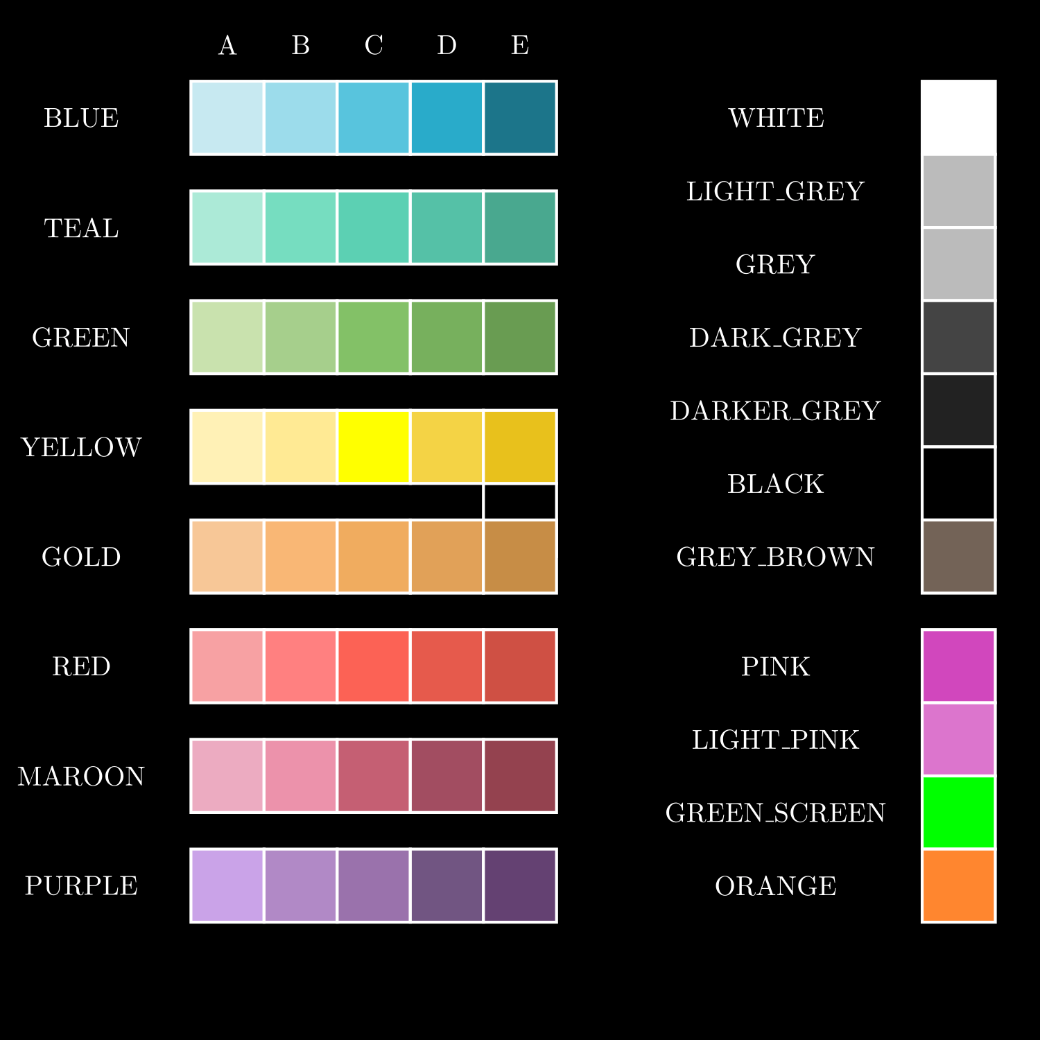 Predefined color scheme manim