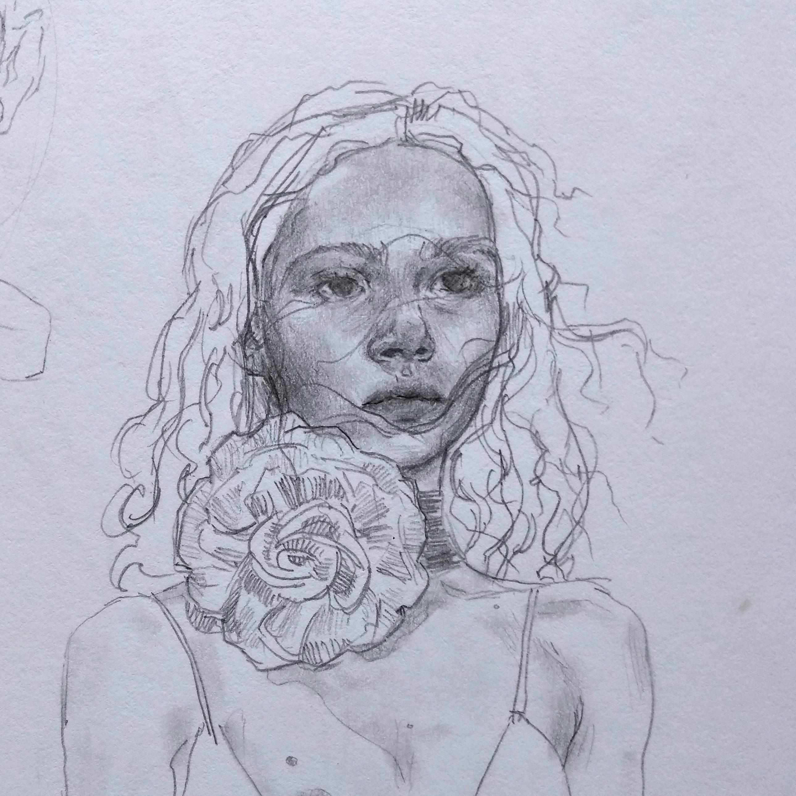 Mixing different textures r/learnart