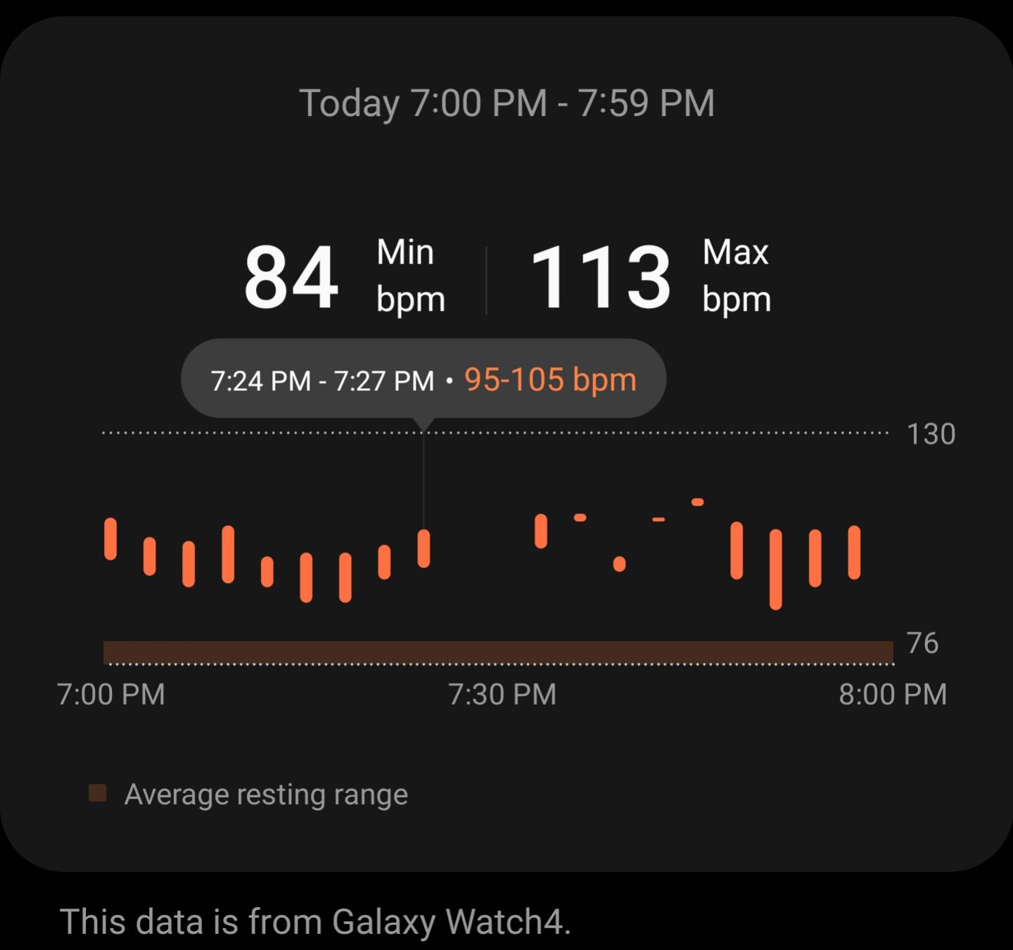 Why does GW4 stop reading heart rate randomly? r/GalaxyWatch