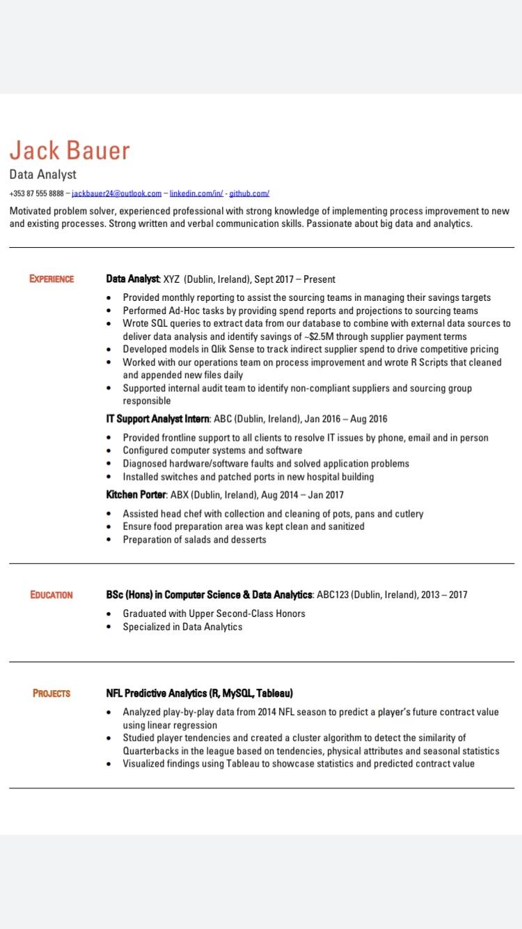 Reddit Dive into anything