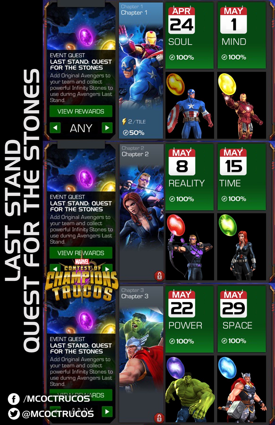 Here’s how to play QUEST FOR THE STONES r/ContestOfChampions