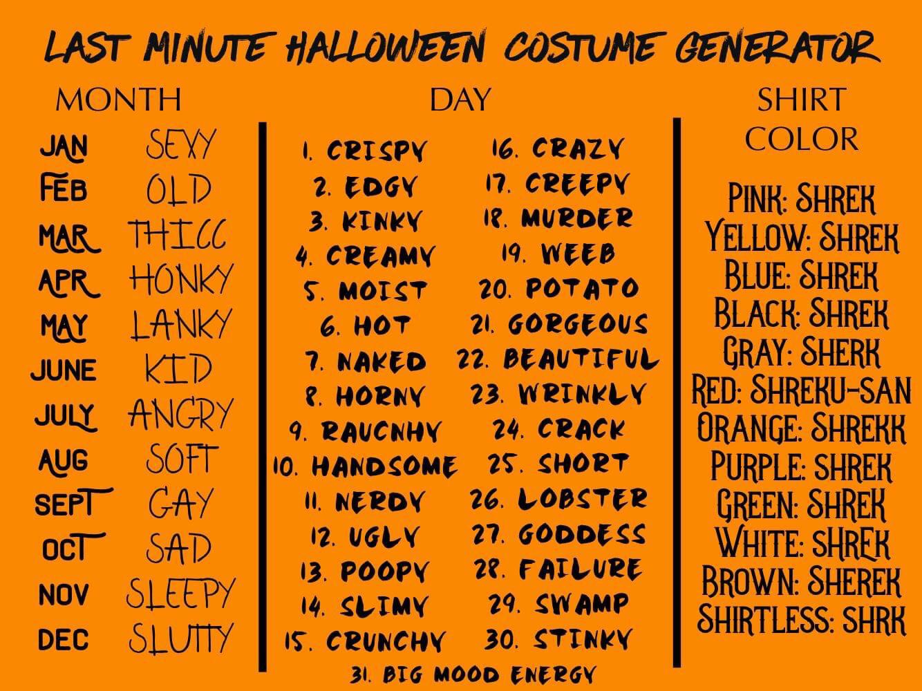 last minute costume generator!!!! What should you be for Halloween? r