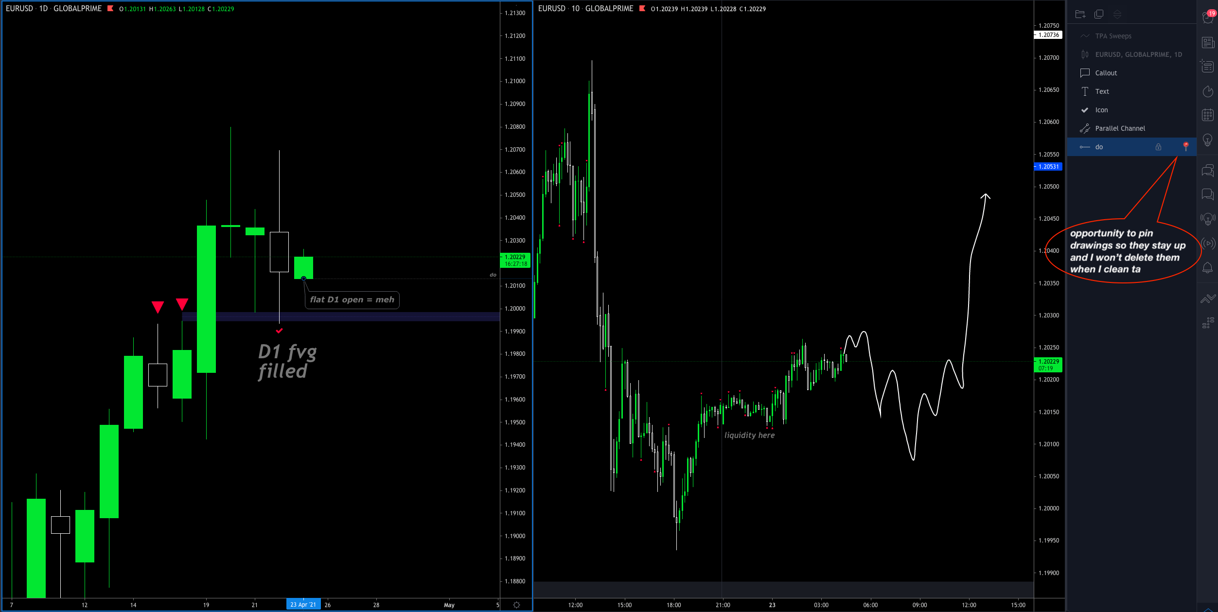 hackingthemarkets/tradingview-interactive-brokers GitHub
