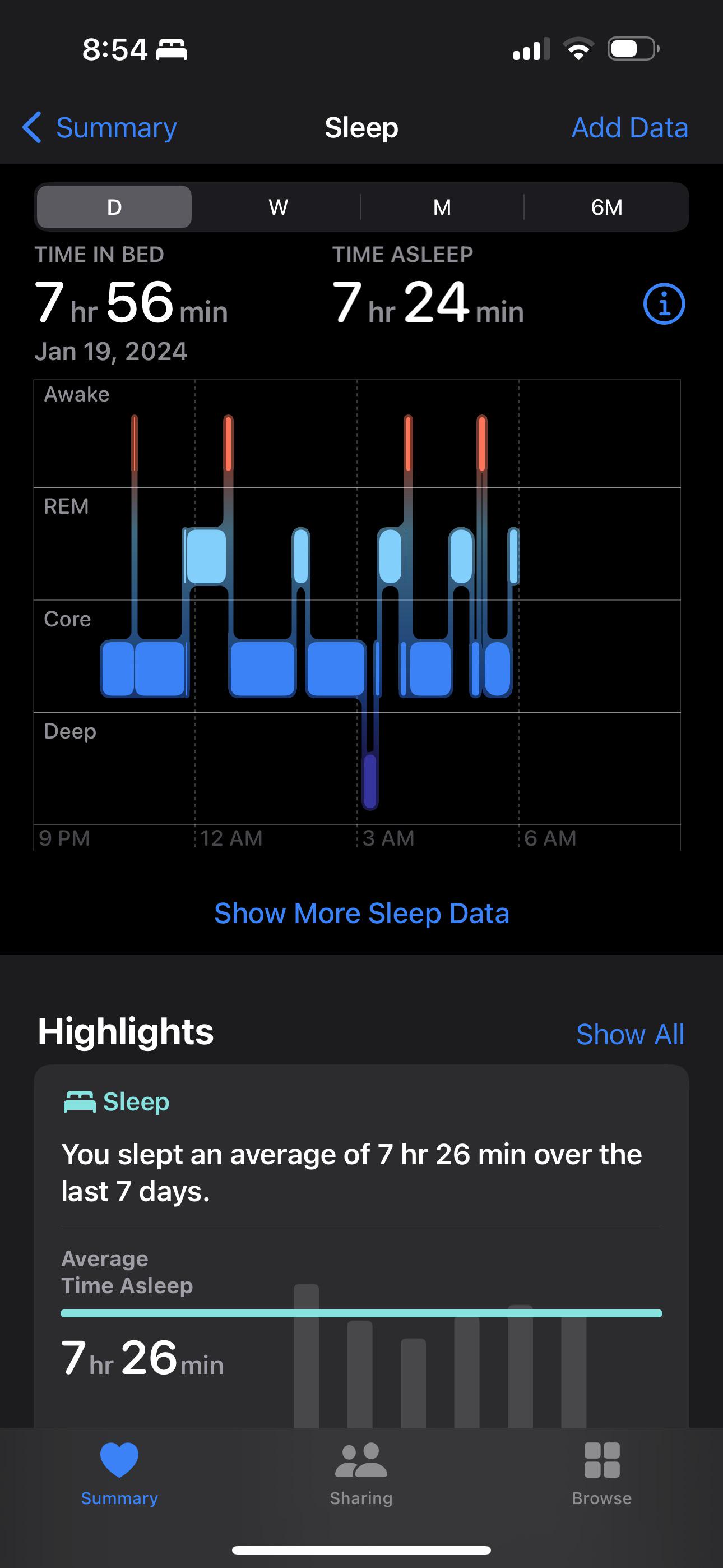 So the Apple Watch sleep tracker is just complete BS then? r/AppleWatch