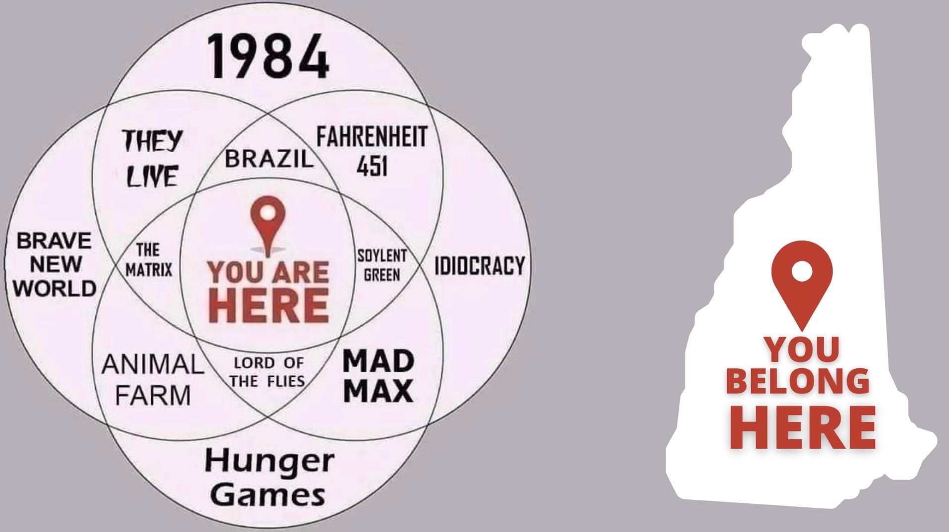 Move to NH. : r/Libertyinourlifetime