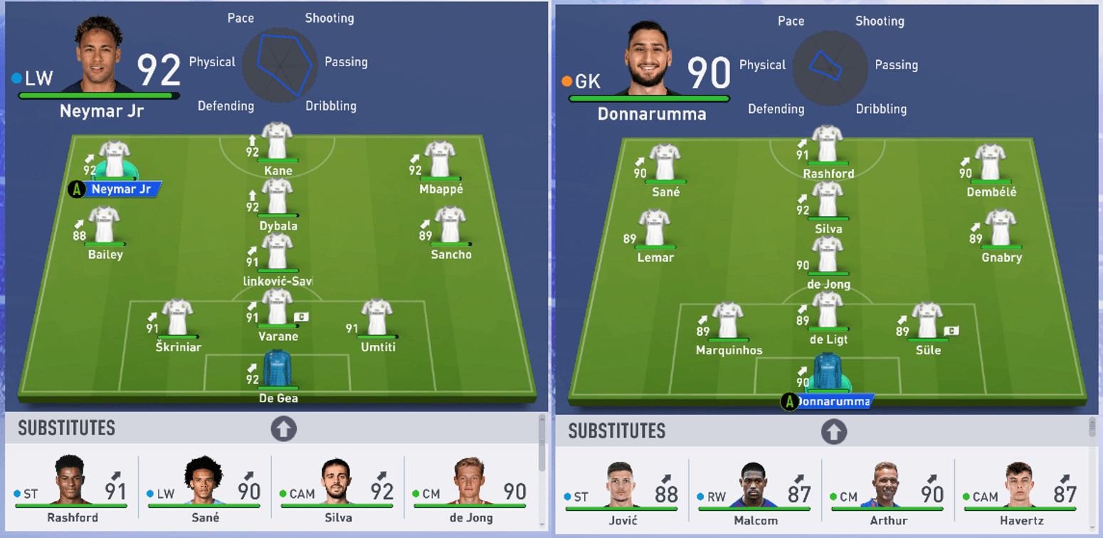 I recently bought FIFA 19 as I dearly missed career mode. One of my