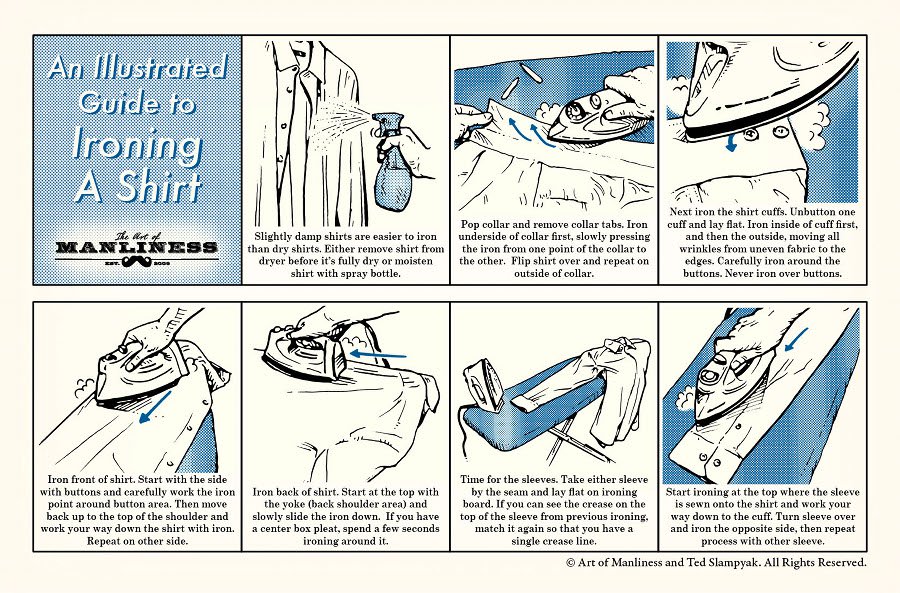 How to iron a dress shirt r/coolguides