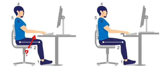 Keyboard cut-out in desk anyone? : r/ErgoMechKeyboards