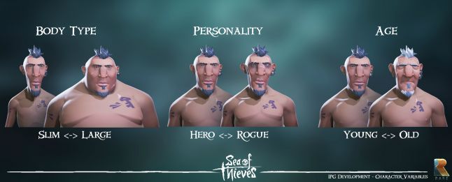 I wonder if Rare will ever let us make minor changes to our pirates
