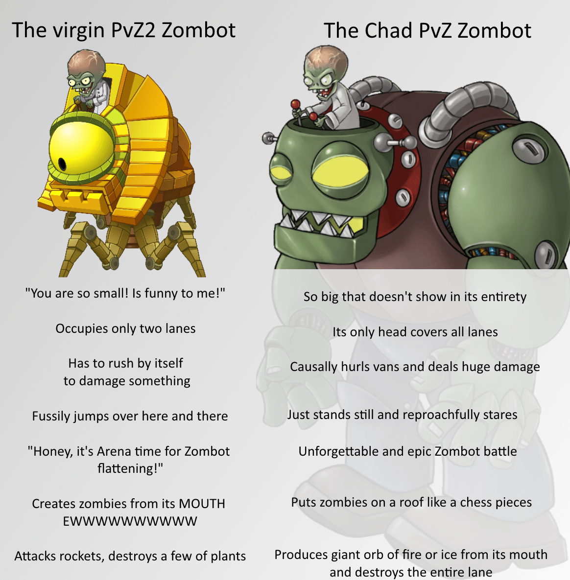 Virgin PvZ2 Zombot vs Chad PvZ Zombot r/PlantsVSZombies
