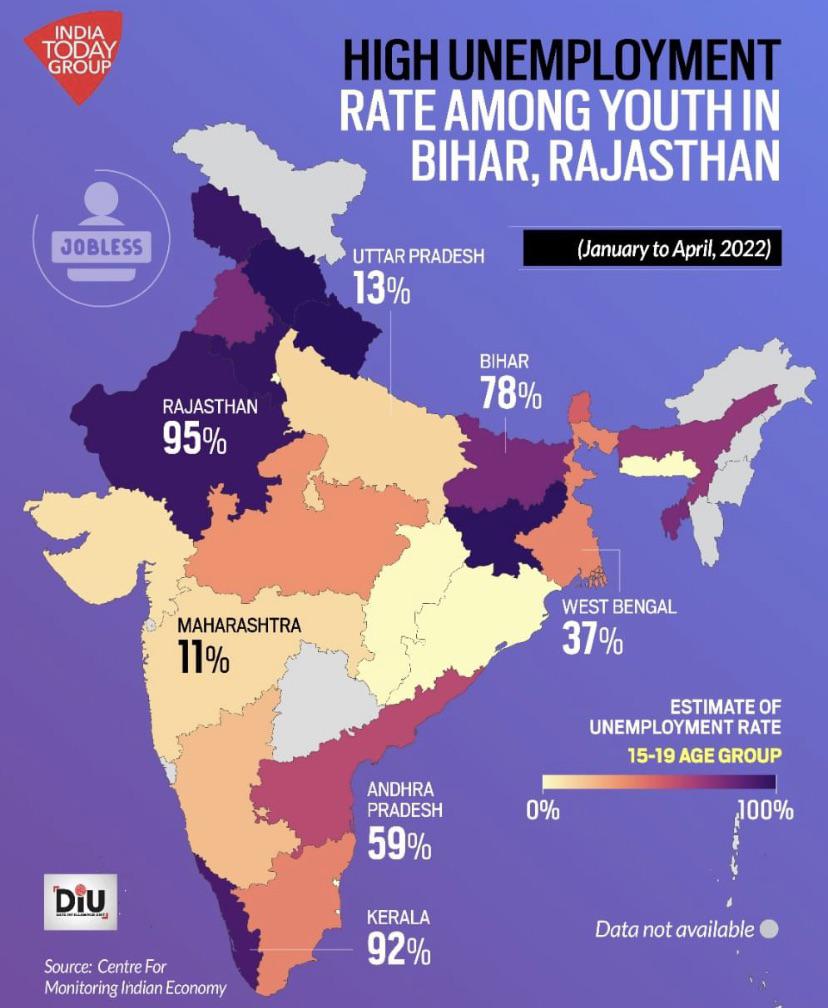 India unemployment rate by state, 2022 r/Chennai