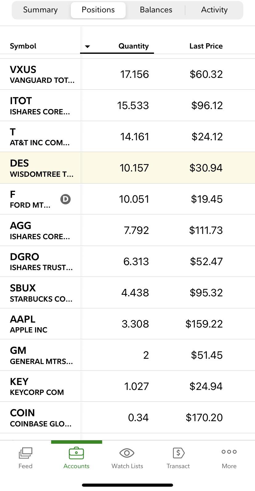 87 best r/portfolios images on Pholder Rate my 401k portfolio for 31 yo