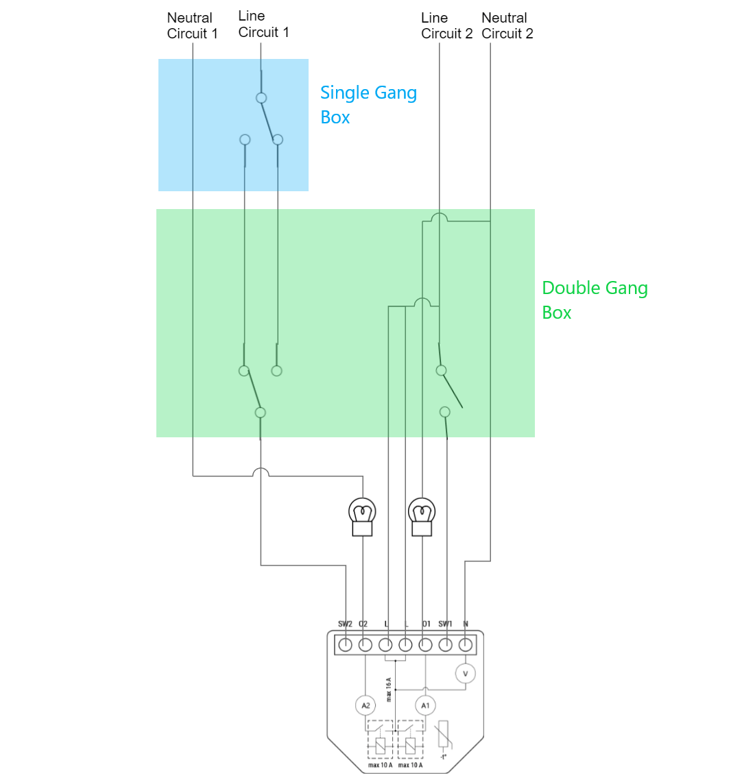 Is this an acceptable/safe/"to code" way of wiring a Shelly 2.5? : r