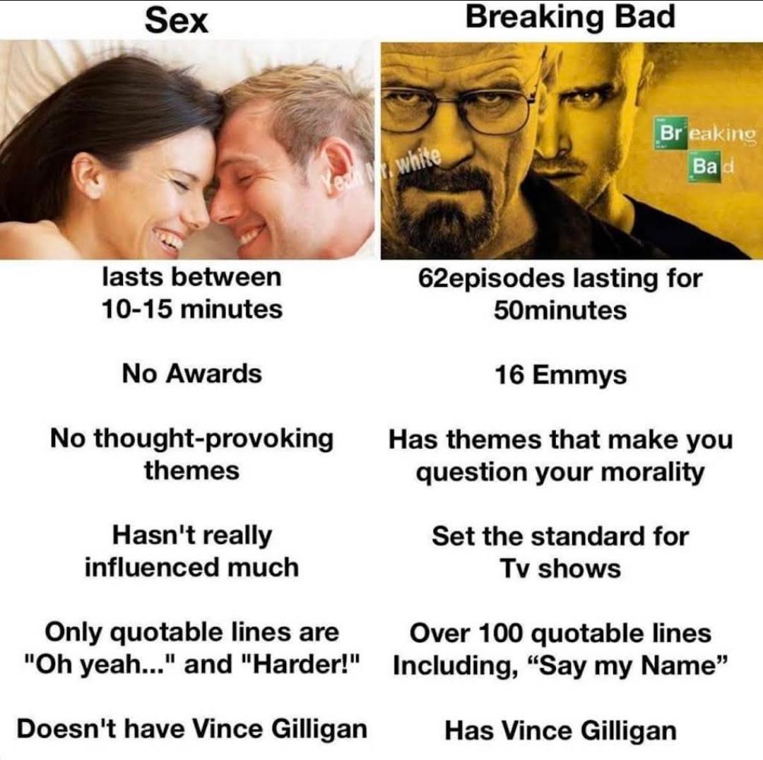 breaking bad>sex : aaaaaaacccccccce