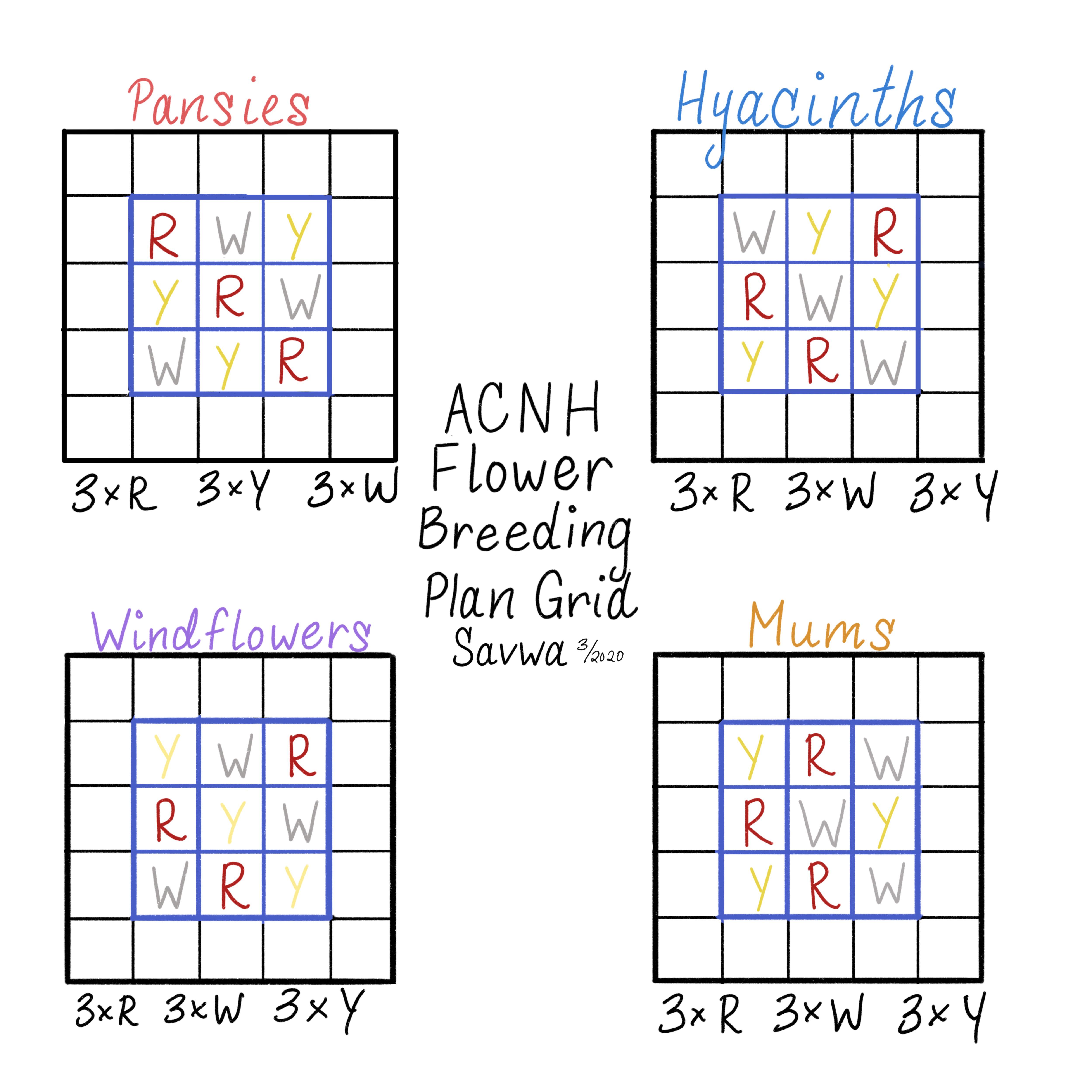 In the interest of organization, I drew out grids to plan my flower