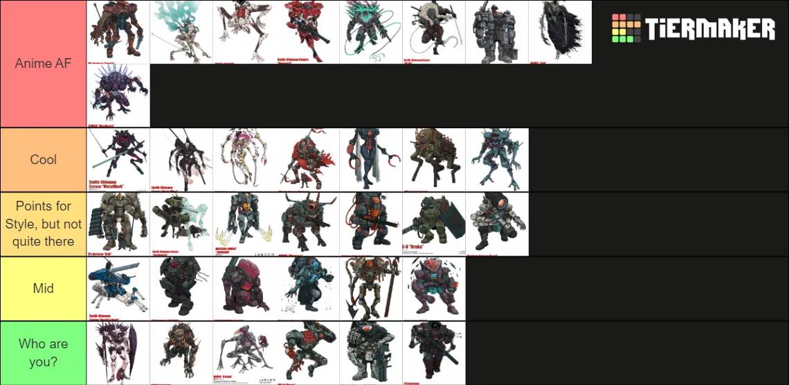 My tier list of all the mechs in Lancer. Let the arguments commence