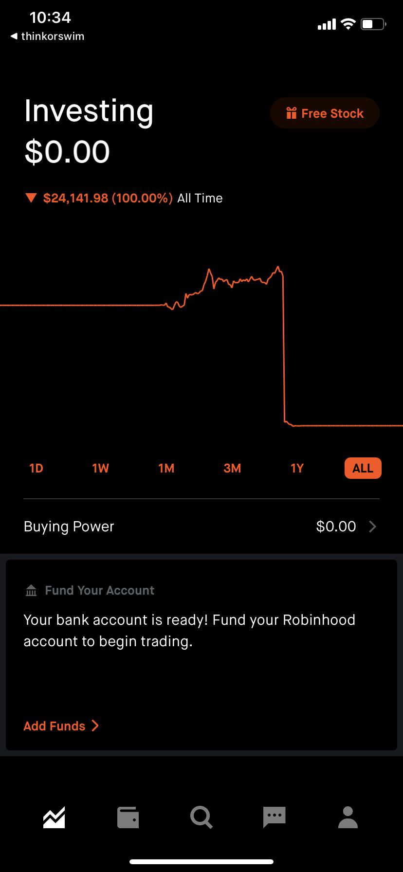 Wallstreetbets Discord