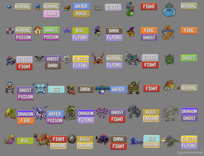 2563 best Pokemon Quest images on Pholder Shiny Pokemon, Pokemon