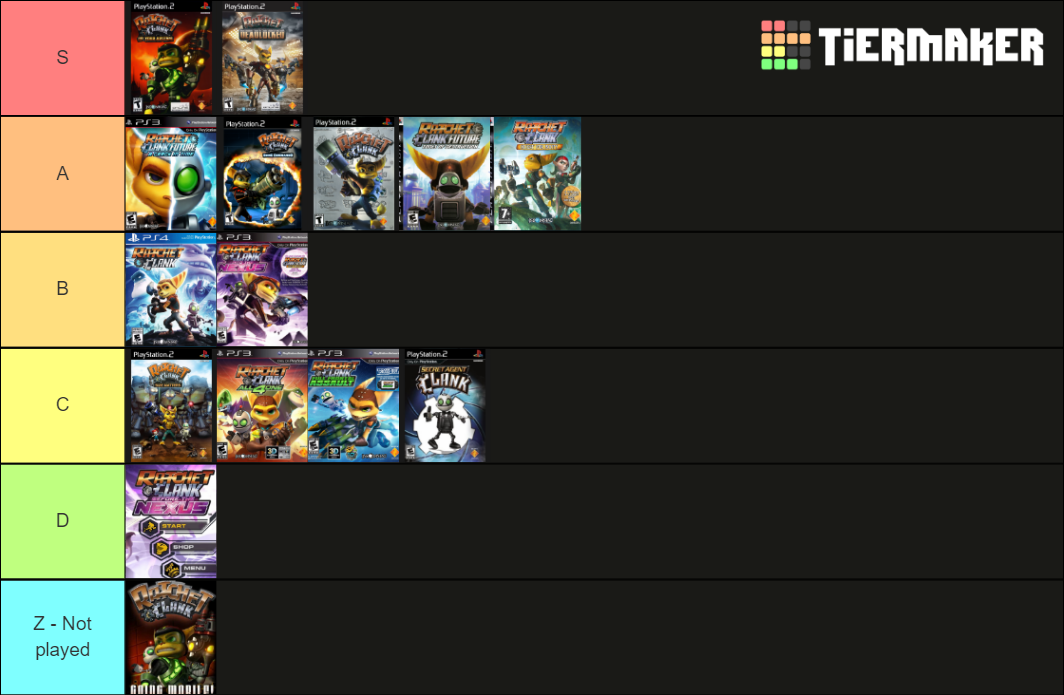 All ratchet and clank games pooterinstitute